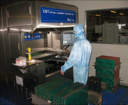 Semi-auto Solder Mask Machine